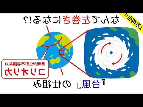 北半球 風